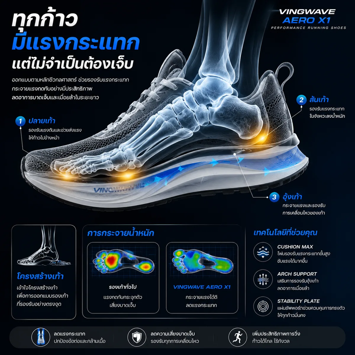 โฆษณา 1